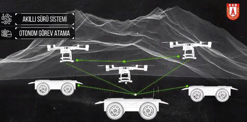 Türkiye'den PKK'yı titretecek hamle! Mağarada tespit edecek - Resim: 1