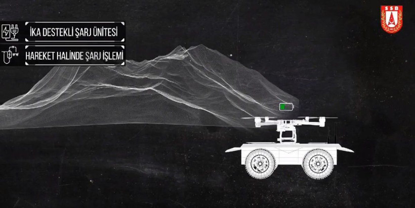 Türkiye'den PKK'yı titretecek hamle! Mağarada tespit edecek - Resim: 2