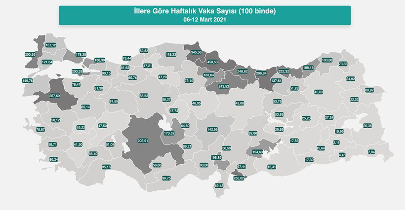 Samsun rekora koşuyor Sağlık Bakanı Fahrettin Koca Covid-19 haritasını paylaştı - Resim: 3