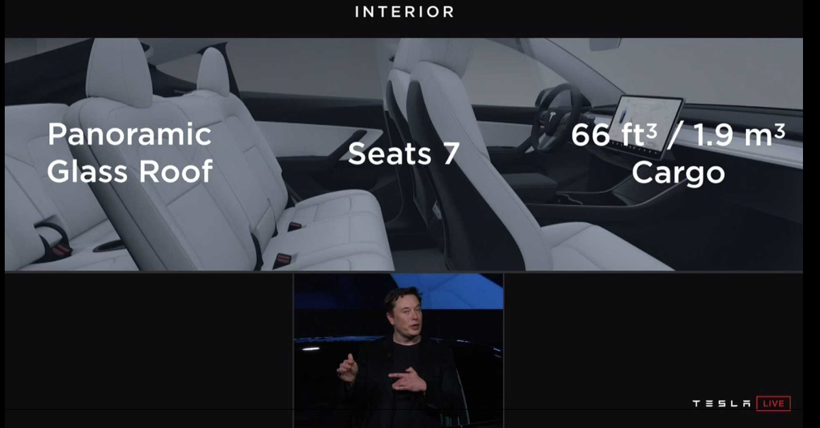 Elon Musk Tesla Y modelini tanıttı fiyatı ve özellikleri bomba gibi - Resim: 4