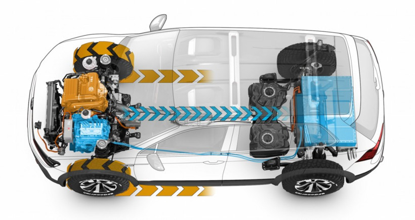 Volkswagen Tiguan GTE Active'den ilk fotoğraflar - Resim: 3