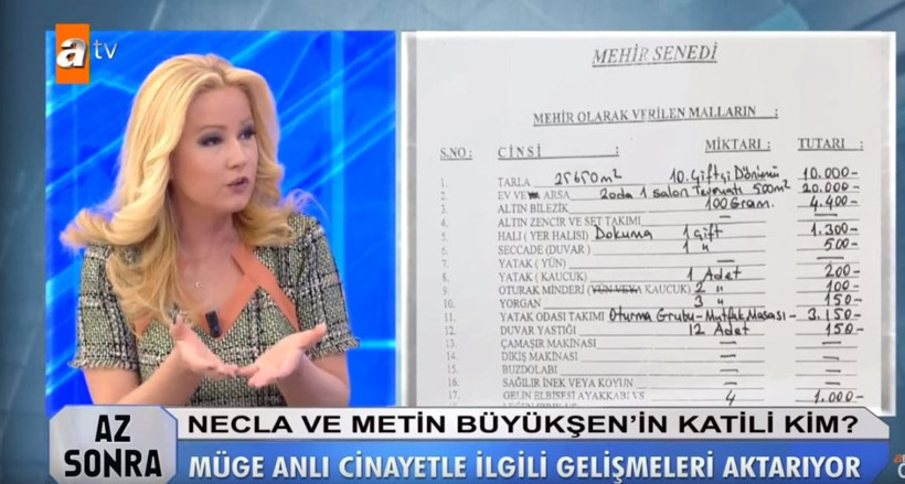 Müge Anlı'da Metin Büyükşen ile Necla Büyükşen kim öldürüldü? Cinayetin detayları kan dondurdu - Resim: 4
