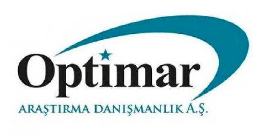 Son seçimi bilen Optimar'in son anketinde büyük fark! Yüzde 57.4 çıktı - Resim: 1