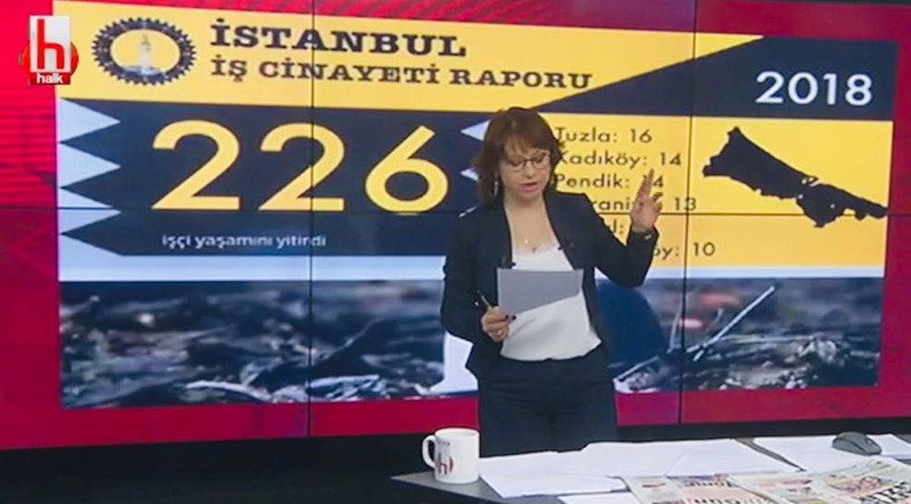 Halk TV'nin ünlü sunucusu Semra Topçu, kovulma sürecini anlattı! - Resim: 4