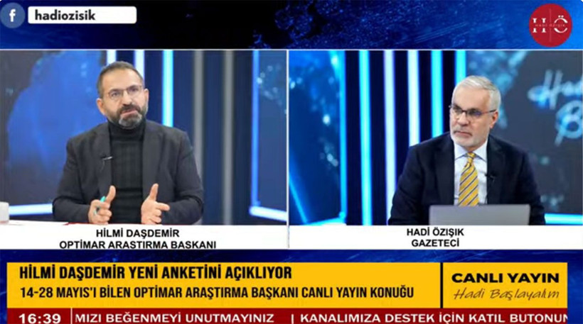 Son seçimi bilen Optimar'dan bomba İstanbul anketi! Murat Kurum mu İmamoğlu mu? - Resim: 1