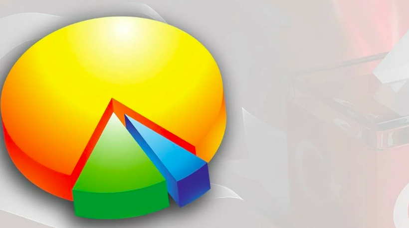 Erken seçim anketini hükümete yakın gazeteci paylaştı! 'Türkiye nasıl yönetiliyor?' sorusuna dikkat çeken cevap! - Resim: 4