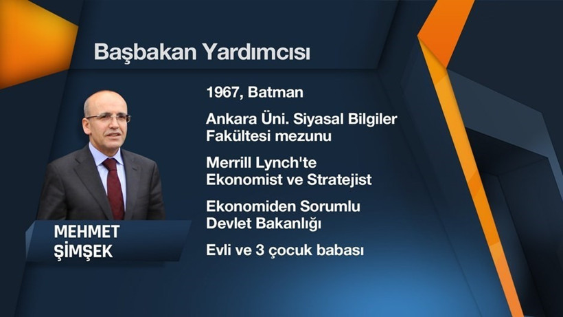 Yeni kabinenin ekonomi yönetimi beklenen olmadı! - Resim: 2