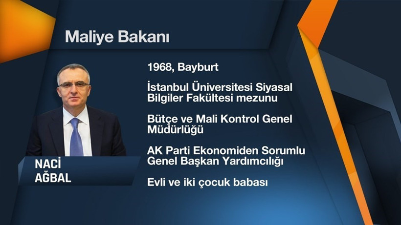 Yeni kabinenin ekonomi yönetimi beklenen olmadı! - Resim: 3