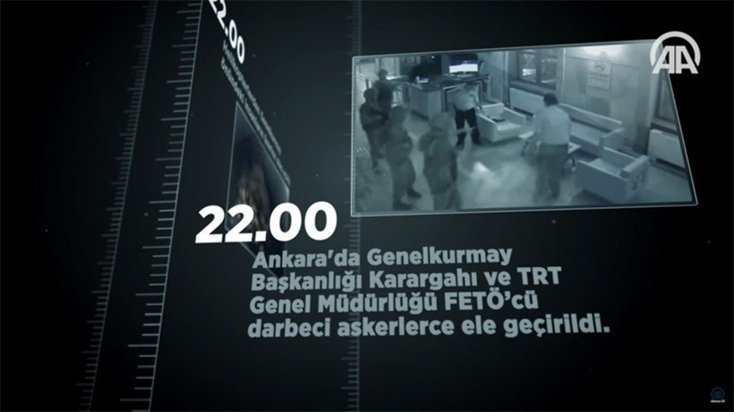 15 Temmuz saat 00.26... Darbede FTÖ'yü kudurtan olay! - Resim: 4