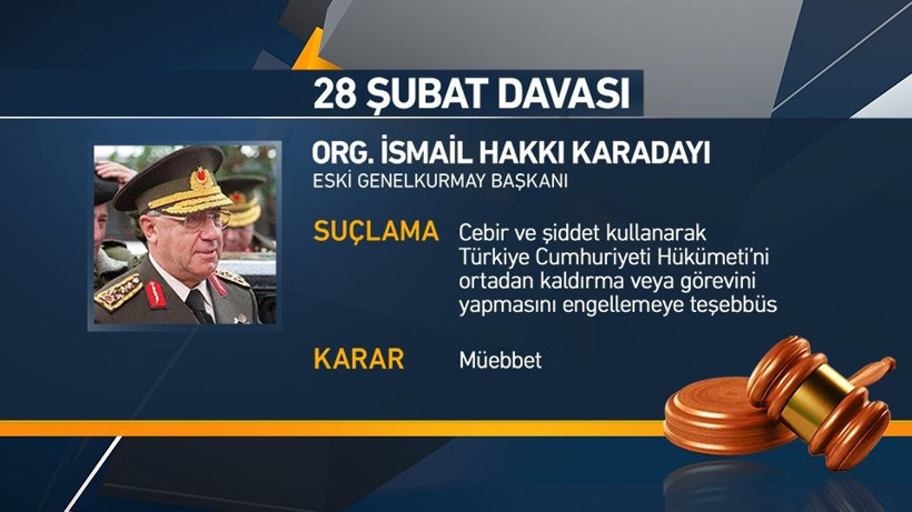 28 Şubat davasında müebbet alanların tam listesi - Resim: 4