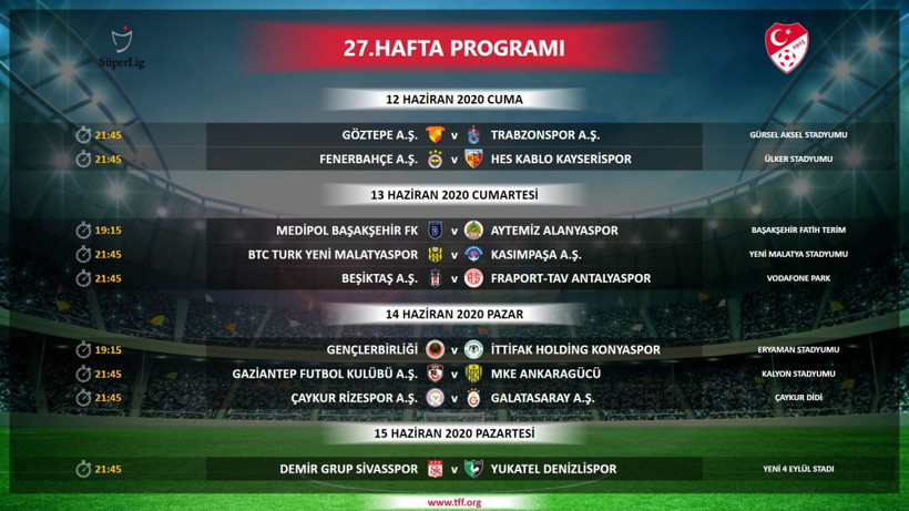 12 Haziran'da başlayacak Süper Lig'de 5 haftalık program açıklandı - Resim: 4