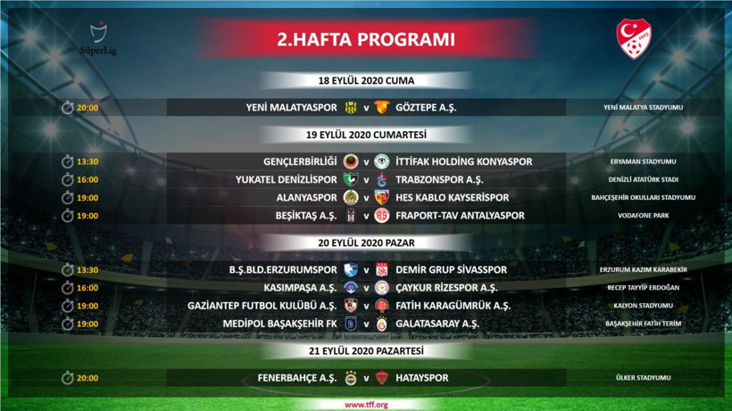 Süper Lig'de ilk 4 haftanın programları açıklandı - Resim: 4