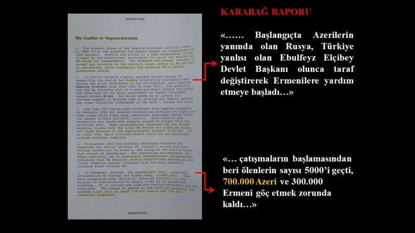 AK Parti'li Özşavlı, Dağlık Karabağ sorununun nasıl ortaya çıktığını uluslararası belgelerle anlattı - Resim: 4