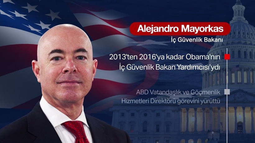 Joe Biden kabinesinin şifreleri neler? - Resim: 1