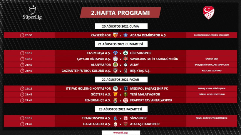 Süper Lig'de ilk 3 haftanın programı açıklandı - Resim: 2