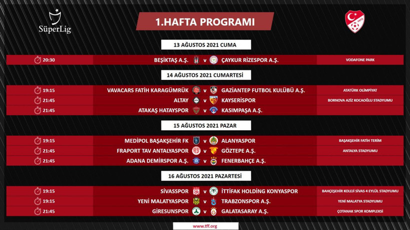 Süper Lig'de ilk 3 haftanın programı açıklandı - Resim: 1