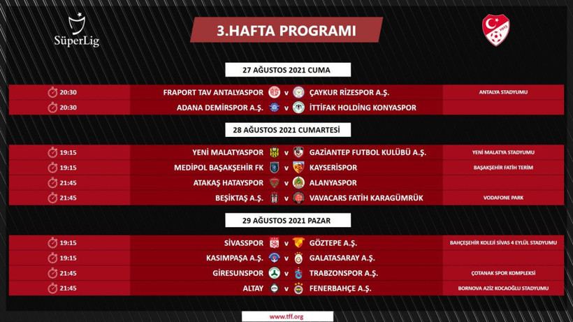 Süper Lig'de ilk 3 haftanın programı açıklandı - Resim: 3