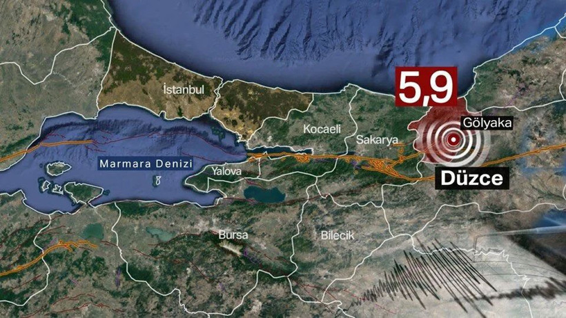 Deprem sonrası Düzce merkez ile Gölyaka birbirinden 20 santimetre uzaklaştı - Resim: 1