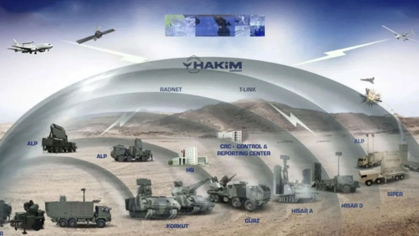 Biri Türkiye'nin diğeri İsrail'in! Demir Kubbe mi, Çelik Kubbe mi? - Resim: 1