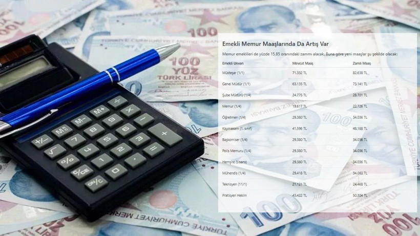 Emekli memur Temmuz 2025 zamlı maaşları! Polis, vaiz, hemşire öğretmen hepsi var - Resim: 1