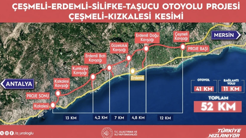 Bakan Uraloğlu'ndan çileyi bitirecek tarih! O bölgede ulaşım rahatlayacak... - Resim: 5