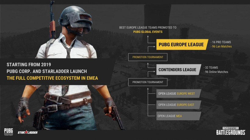1 milyon euro ödüllü PUBG yarışması başlıyor - Resim: 2