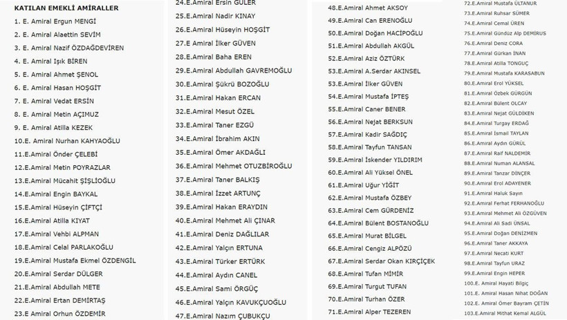 Emekli paşalardan milli iradeyi hedef alan skandal bildiri! Haddinizi bilin! Oturun oturduğunuz yerde... - Resim: 1