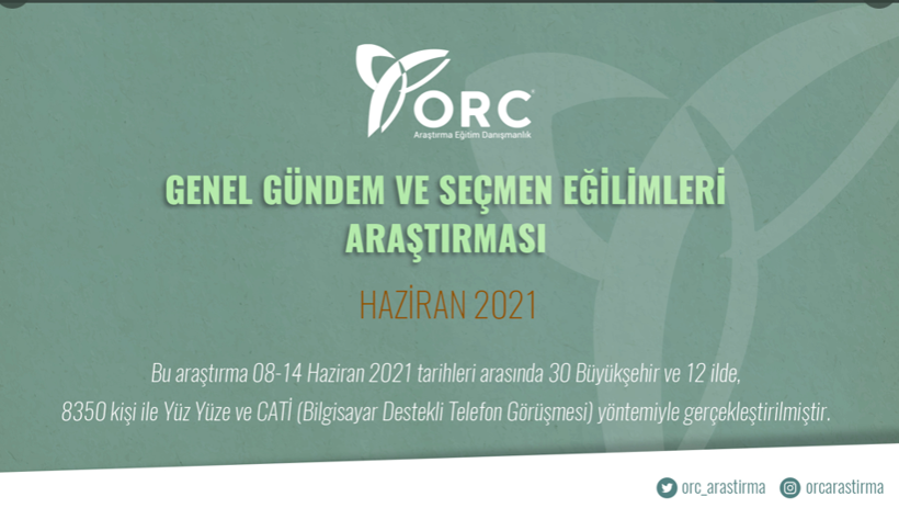 ORC anketinde Erdoğan, Kanal İstanbul, erken seçim soruldu - Resim: 2