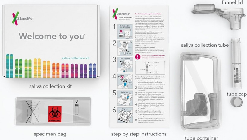 'Kara Cuma'da en çok bu ürün satıldı - Resim: 1
