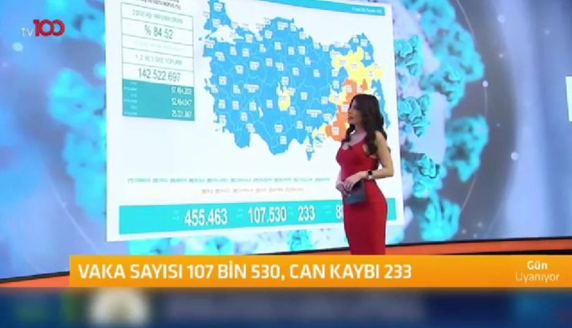 Tv100 spikeri Ela Rümeysa Cebeci koronavirüs haritasını yorumlarken şoke oldu: Ne gördük, ne duyduk... - Resim: 4
