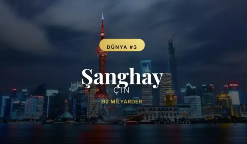 En çok milyarderlerin olduğu şehirler belli oldu! İstanbul'daki sayı şaşırttı - Resim: 4