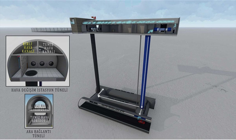Avrupa'da ilk defa Türkiye'de uygulanacak! Trabzon Gümüşhane arası 40 dakikaya düşüyor - Resim: 4