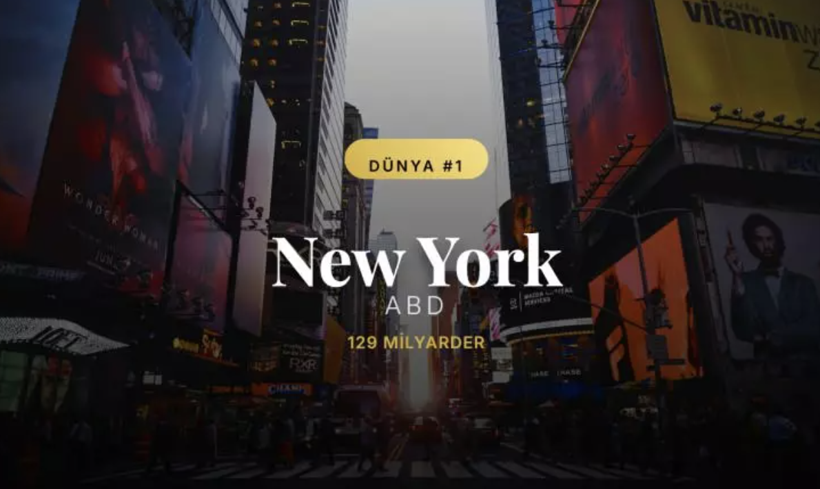 En çok milyarderlerin olduğu şehirler belli oldu! İstanbul'daki sayı şaşırttı - Resim: 2