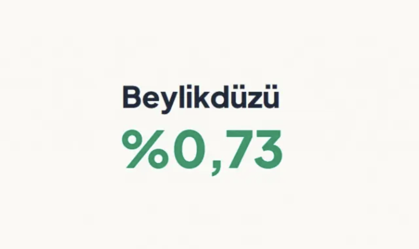 İstanbul'da tabut binaların en fazla olduğu ilçeler - Resim: 12