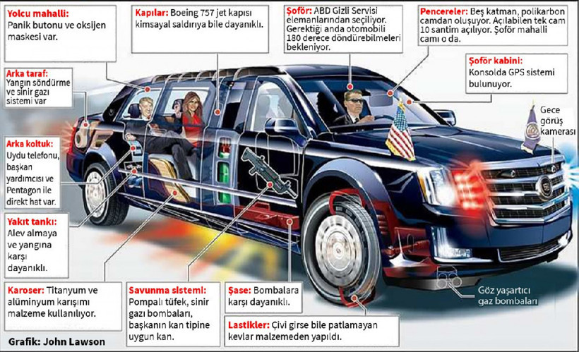 Trump Kim'e arabasını gösterdi! Adeta ezdi... - Resim: 4