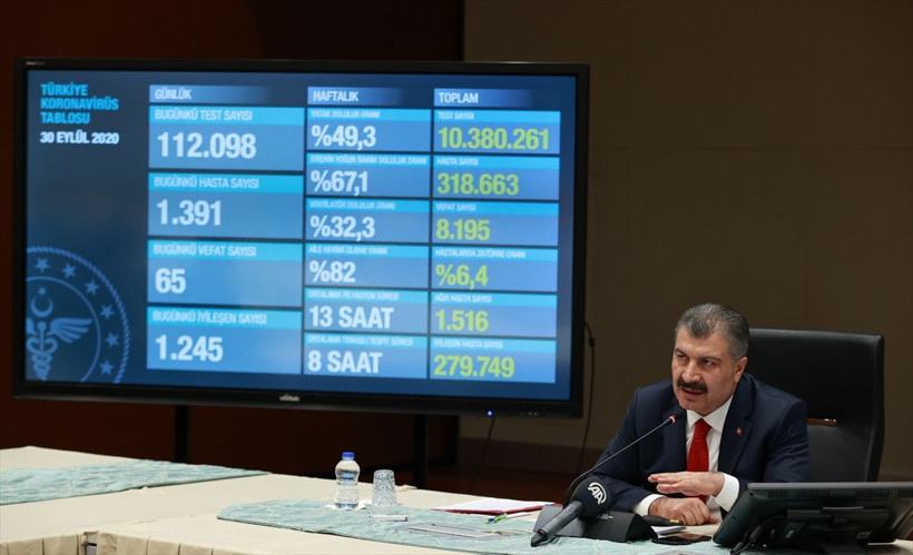 Türkiye'nin koronavirüs haritası! Balıkesir mucizeyi gerçekleştirdi - Resim: 2