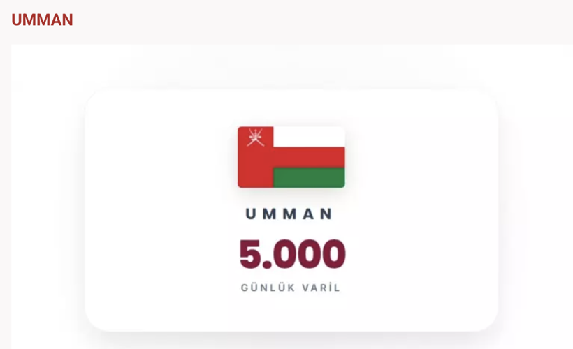 İşte İran'dan en &ccedil;ok petrol alan &uuml;lkeler! İlk sıradaki tahmin ettiğiniz değil - Resim: 6