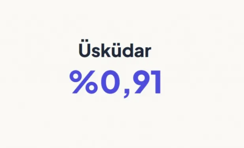İstanbul'da tabut binaların en fazla olduğu ilçeler - Resim: 17