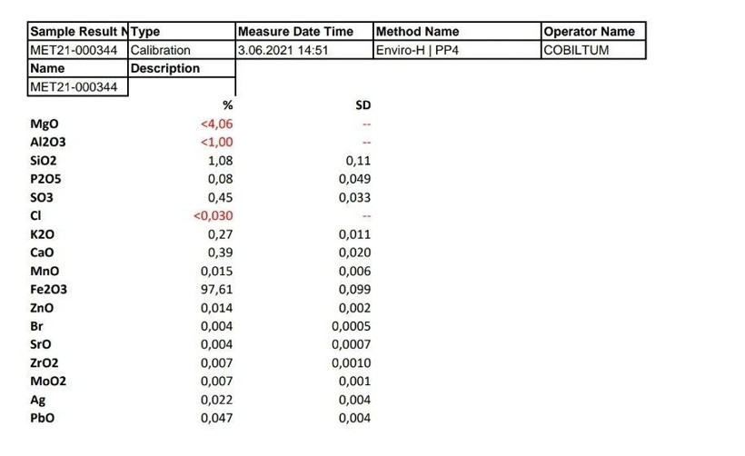 Kömür aldı içinden 8 kilo göktaşı çıktı! Önce kızdı sonra zengin olduğunu anladı! - Resim: 2