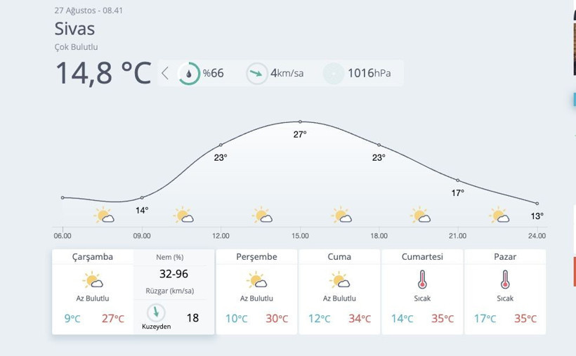 2 Bölgede sıcak bunaltırken kuzey ve batı için uyarı geldi! Rüzgar ve sağanağa dikkat - Resim: 4