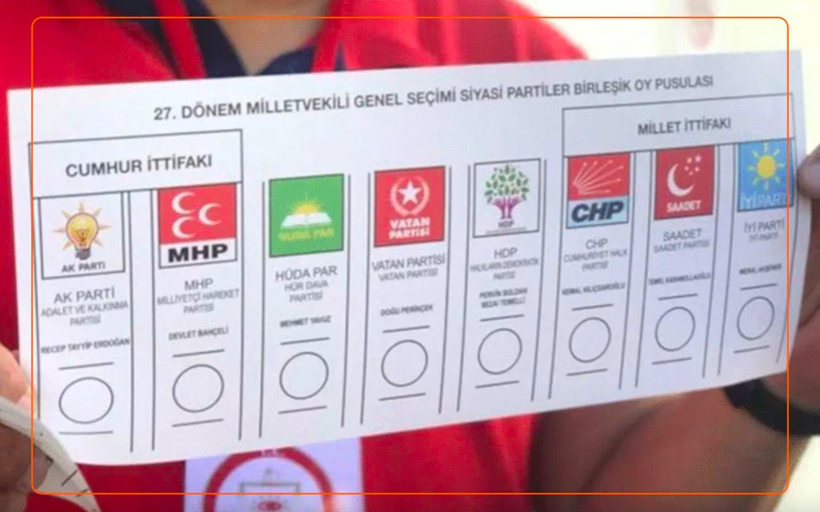 ORC seçim anketlerine göre partilerin yıllık başarı grafiğini yayınladı İki partide düşüş var - Resim: 1