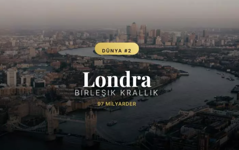 En çok milyarderlerin olduğu şehirler belli oldu! İstanbul'daki sayı şaşırttı - Resim: 3