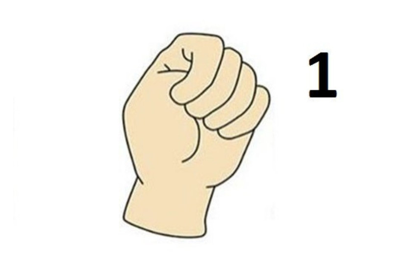 Yumruk şekliniz karakterinizi ele veriyor eğer baş parmağınız... - Resim: 2