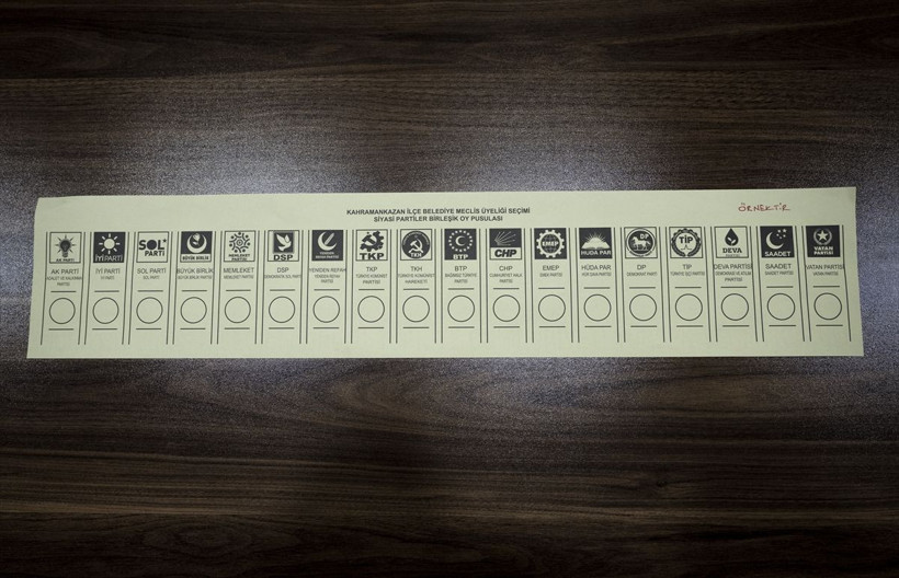 Türkiye yarın sandık başına gidiyor! - Resim: 2