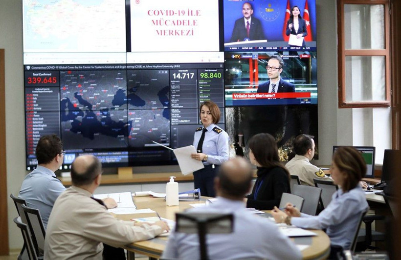 TSK'dan koronayla mücadelede olağanüstü performans! Tüm orduları geride bıraktı - Resim: 4