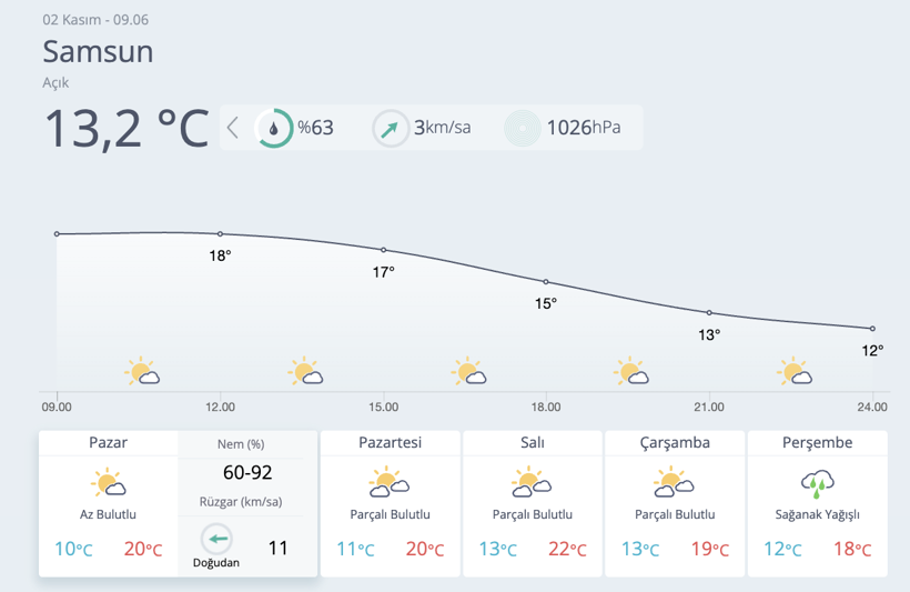 Kışlıkları çıkarın! Pastırma yazı sonrası çok fena geliyor... - Resim: 2