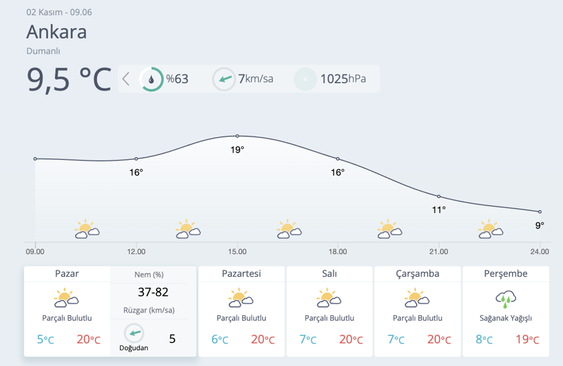 Kışlıkları çıkarın! Pastırma yazı sonrası çok fena geliyor... - Resim: 4
