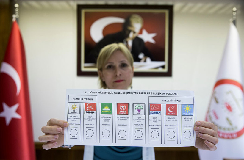 Seçimde nasıl oy kullanılacak 2018 pusulalar da tanıtıldı - Resim: 2