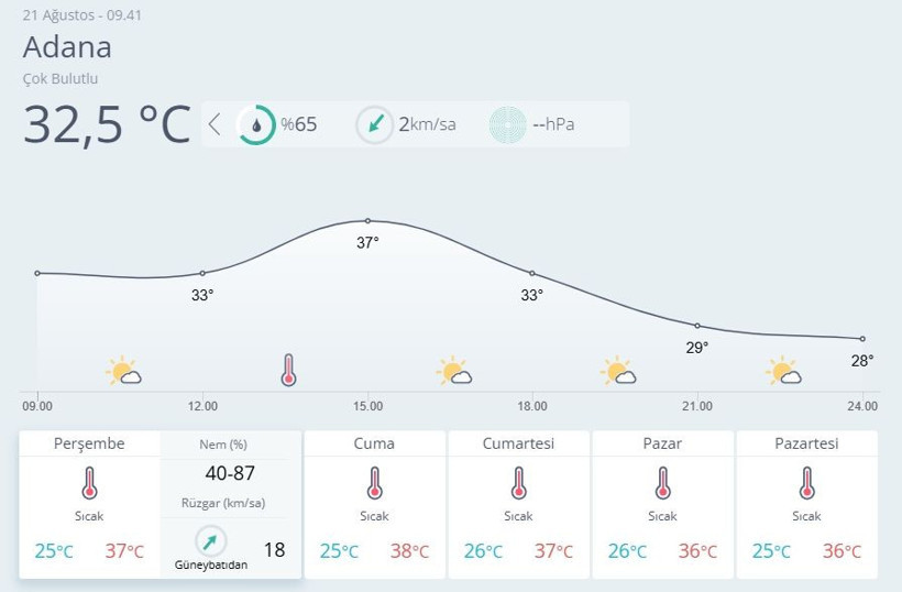 İstanbul, Ankara ve İzmir için alarm! Hafta sonu çok dikkatli olun... - Resim: 4