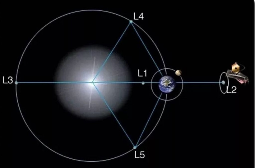 NASA'dan heyecanlandıran açıklama! Evrenin en derin fotoğrafı... - Resim: 4